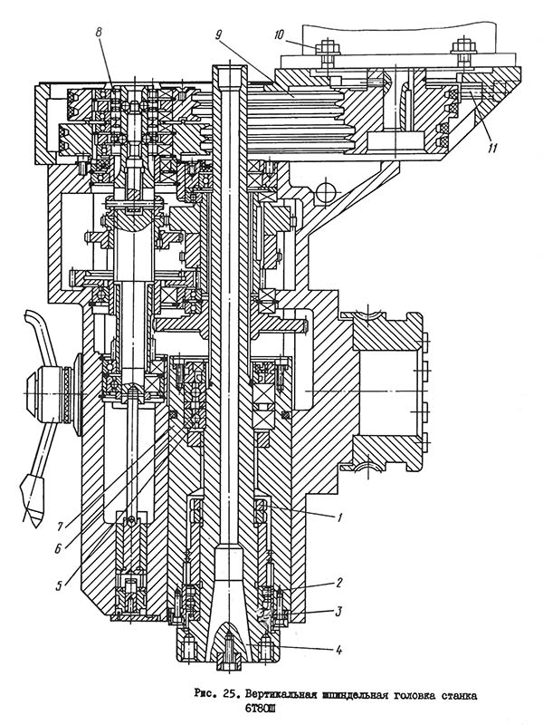 Вертикальная шпиндельна головка консольно-фрезерного верстата 6Т80Ш